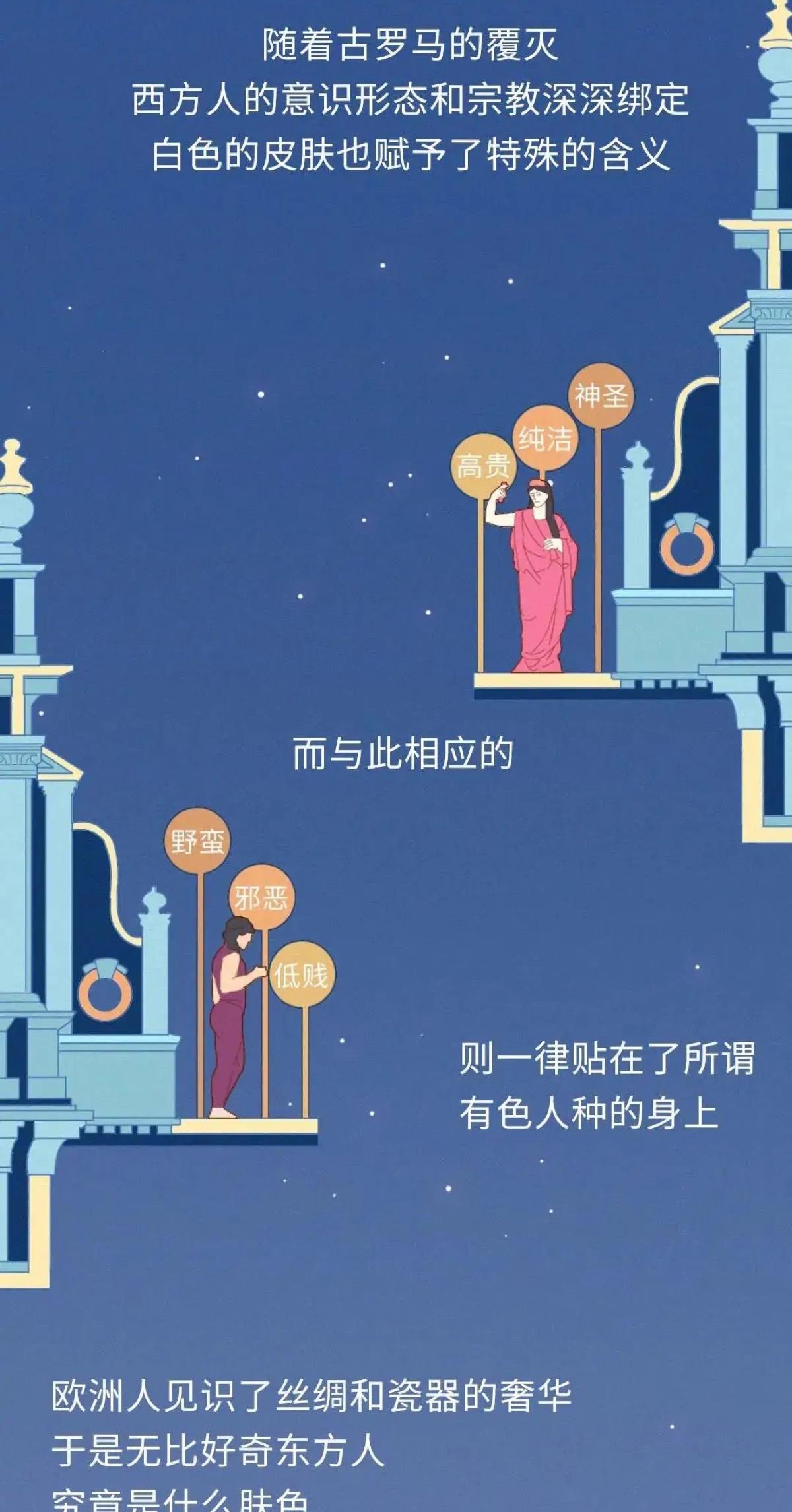 acgn漫评|啥！中国人压根就不是“黄种人”？一组漫画揭示真相，涨知识了！