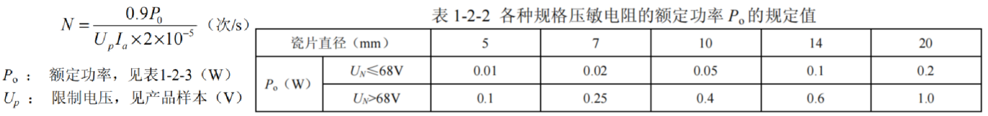 |压敏电阻基础知识详解