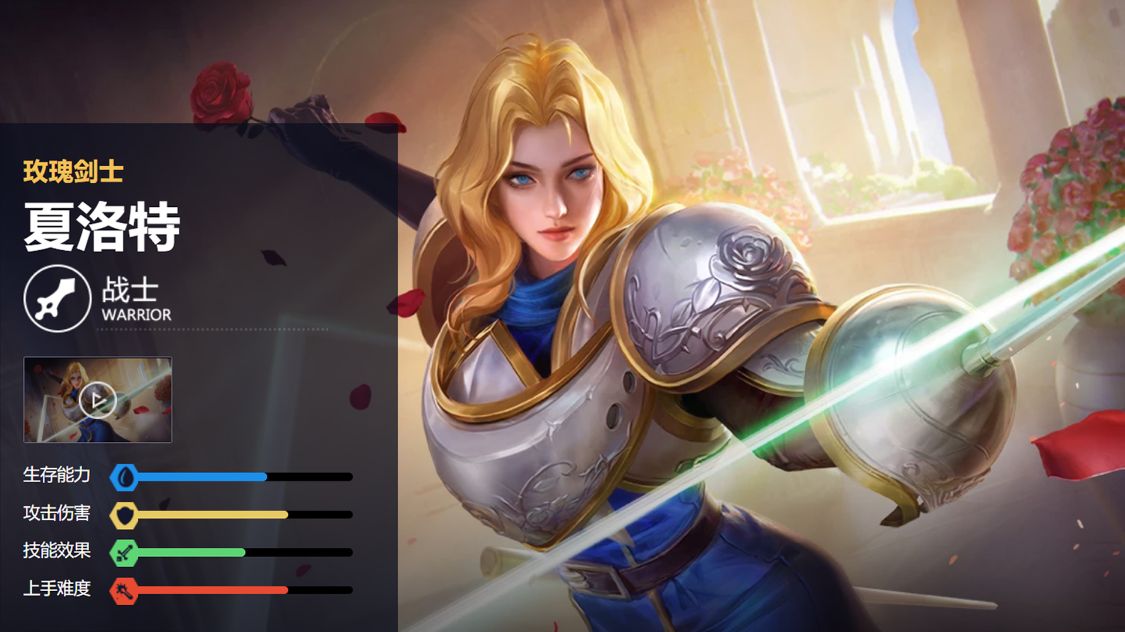 玫瑰|「王者荣耀英雄的前世今生」夏洛特:“记住,玫瑰有刺”
