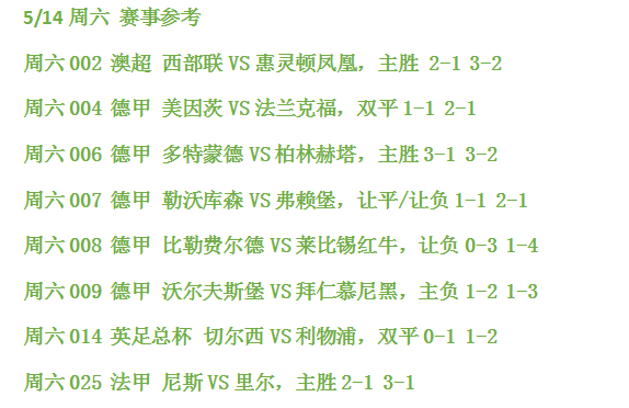 柏林赫塔|5/14赛事前瞻：多特蒙德vs 柏林赫塔 8场解析.内附分数
