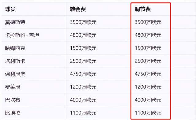 新疆维吾尔自治区|新疆男足：中国足坛“不死鸟”3次降级3次递补世界罕见