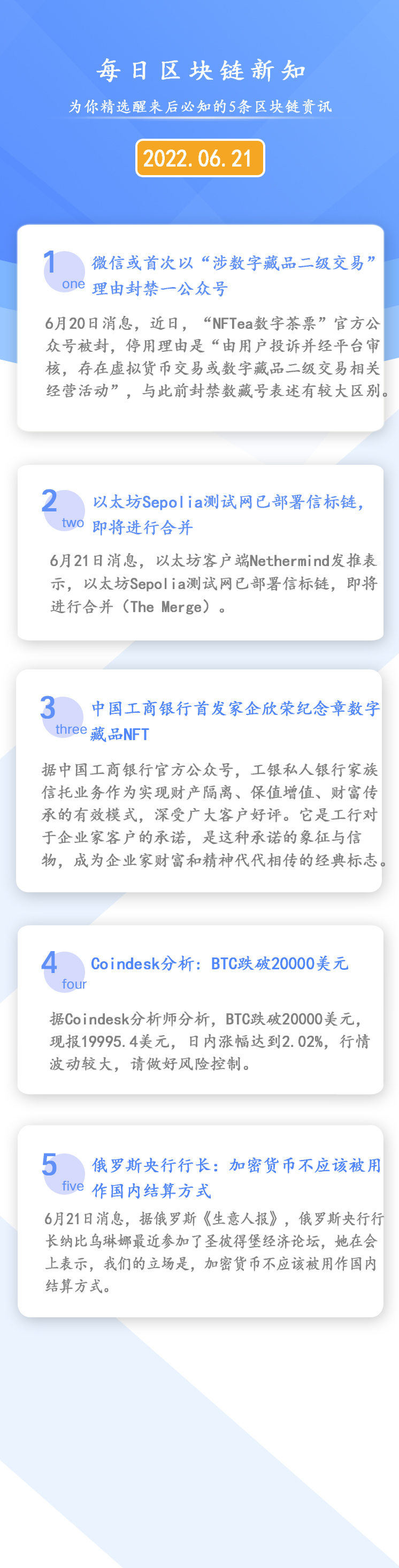 客户端|2022年06月21日《区块链每日必知》微信或首次以“涉数字藏品二级交易”理由封禁一公众号