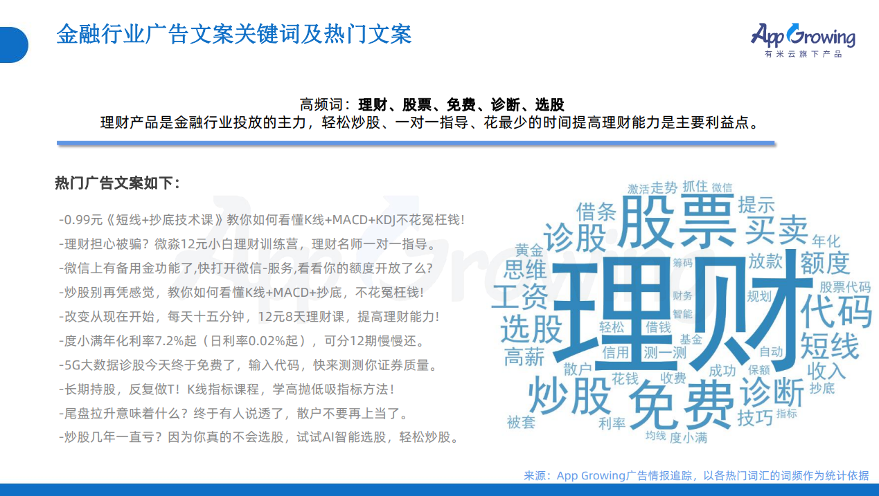 VR|行业洞察2022年Q1移动广告投放趋势解读