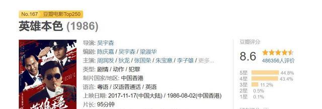 香港电影|被好莱坞翻拍拿下奥斯卡，最高分的香港电影牛在哪？