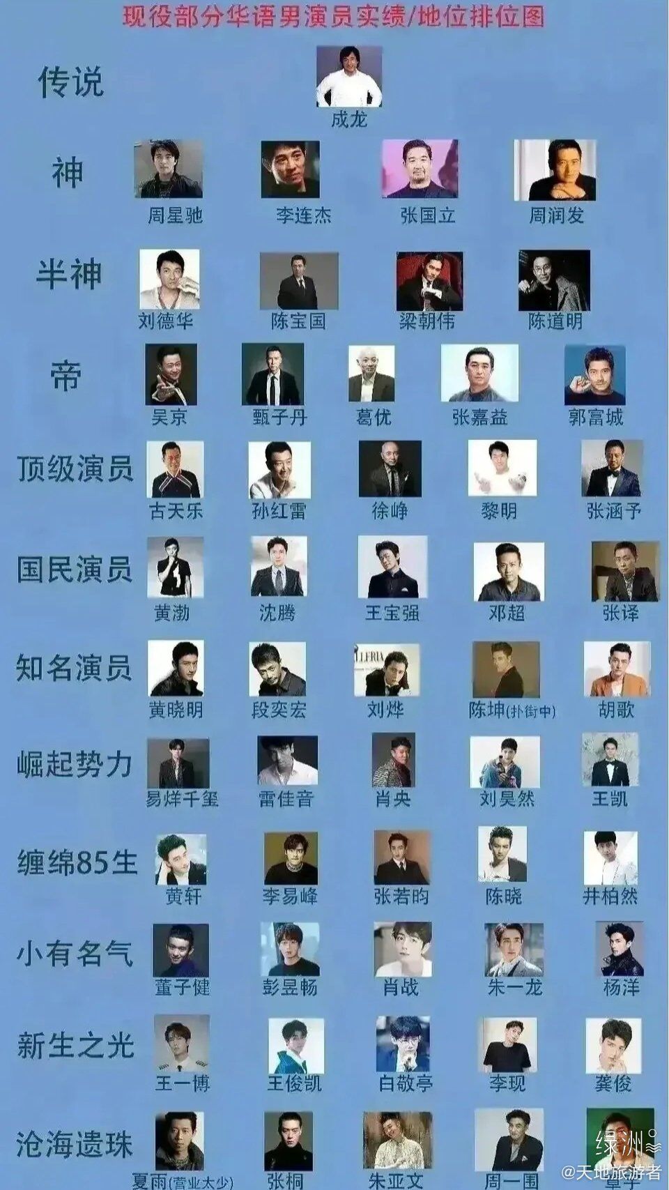 云襄传|有望年前上映！武侠剧《云襄传》重磅来袭，主演都是实力派，可追