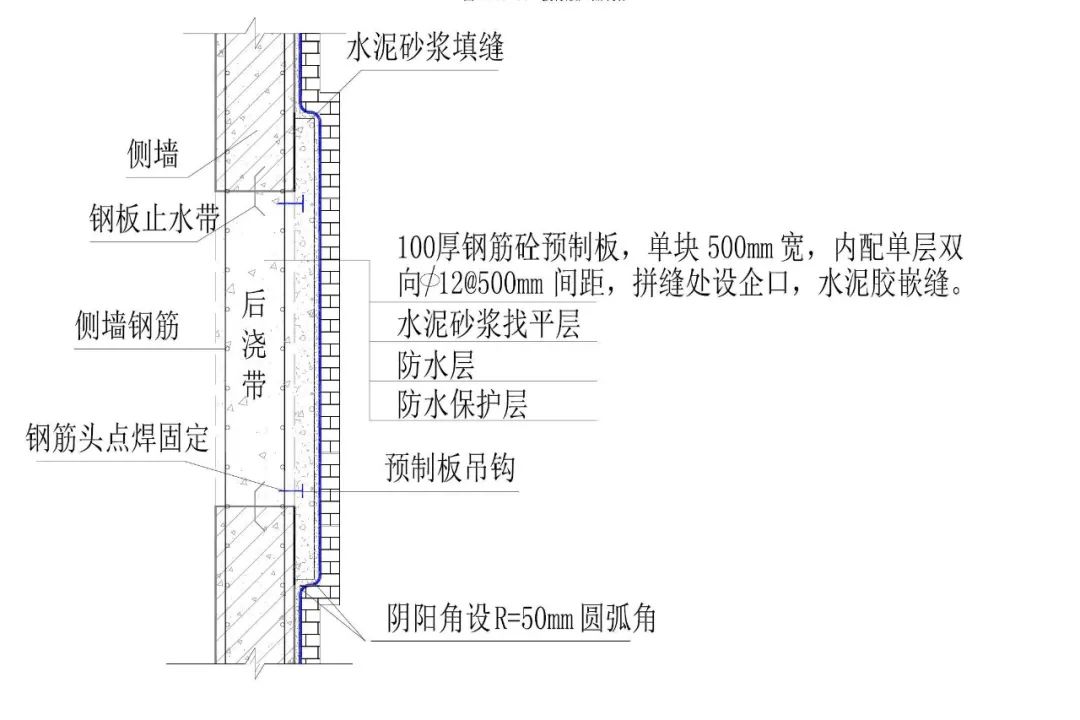 混凝土|地下室侧墙的浇盖施工！标准工艺示例！萌新必看！