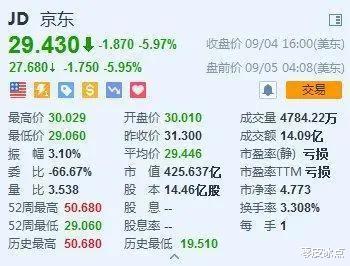 章泽天|刘强东还是要了三胎!刘风波过去四年,章泽天用智慧“复仇”