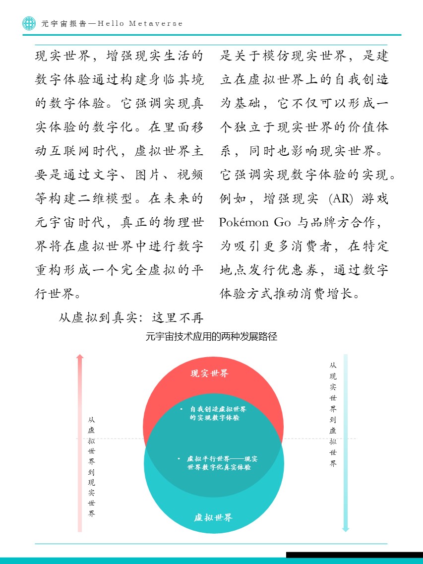 Fastdata极数:元宇宙报告2022——Hello Metaverse