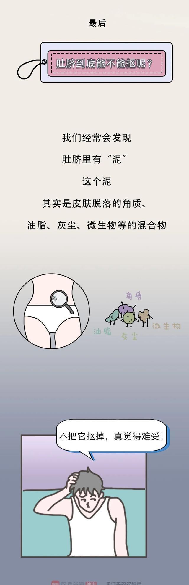 |“肚脐眼”后面,究竟连着什么部位?一组漫画揭秘,颠覆认知