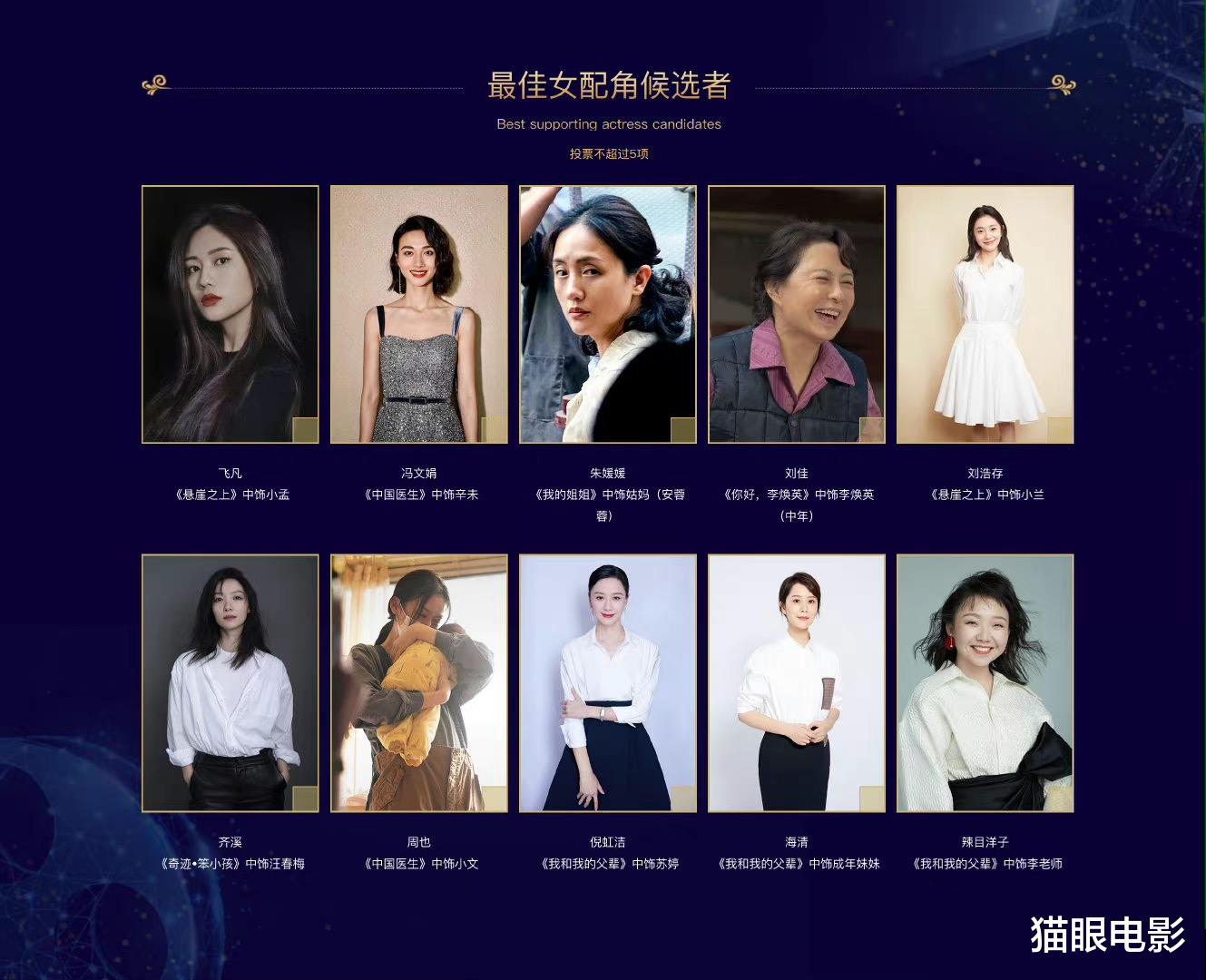 朱莉|第36届百花奖候选名单出炉，易烊千玺双料候选，与吴京黄渤争男主