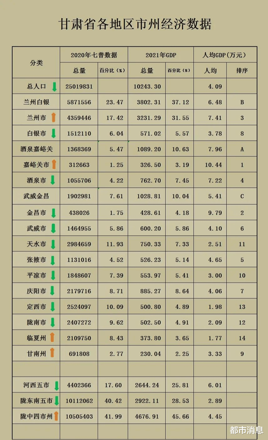 求职|甘肃外出求职人口加速,文化交流更加多元多彩