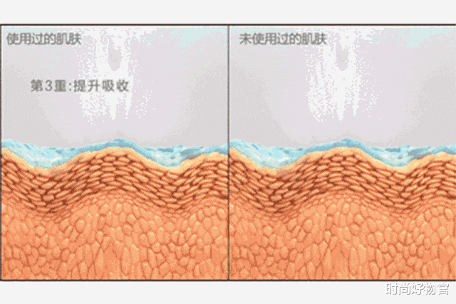 运动装 泰国的化妆技术有多强大？黑妹变白雪公主，网友：这是砌墙呢？