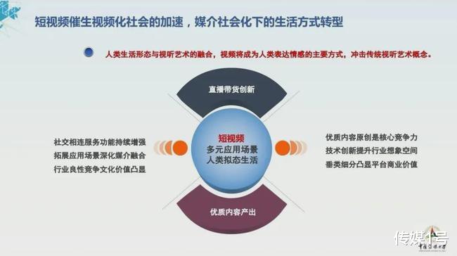 短视频|2021短视频内容产业年报③：七大前沿趋势 | 之媒重磅首发