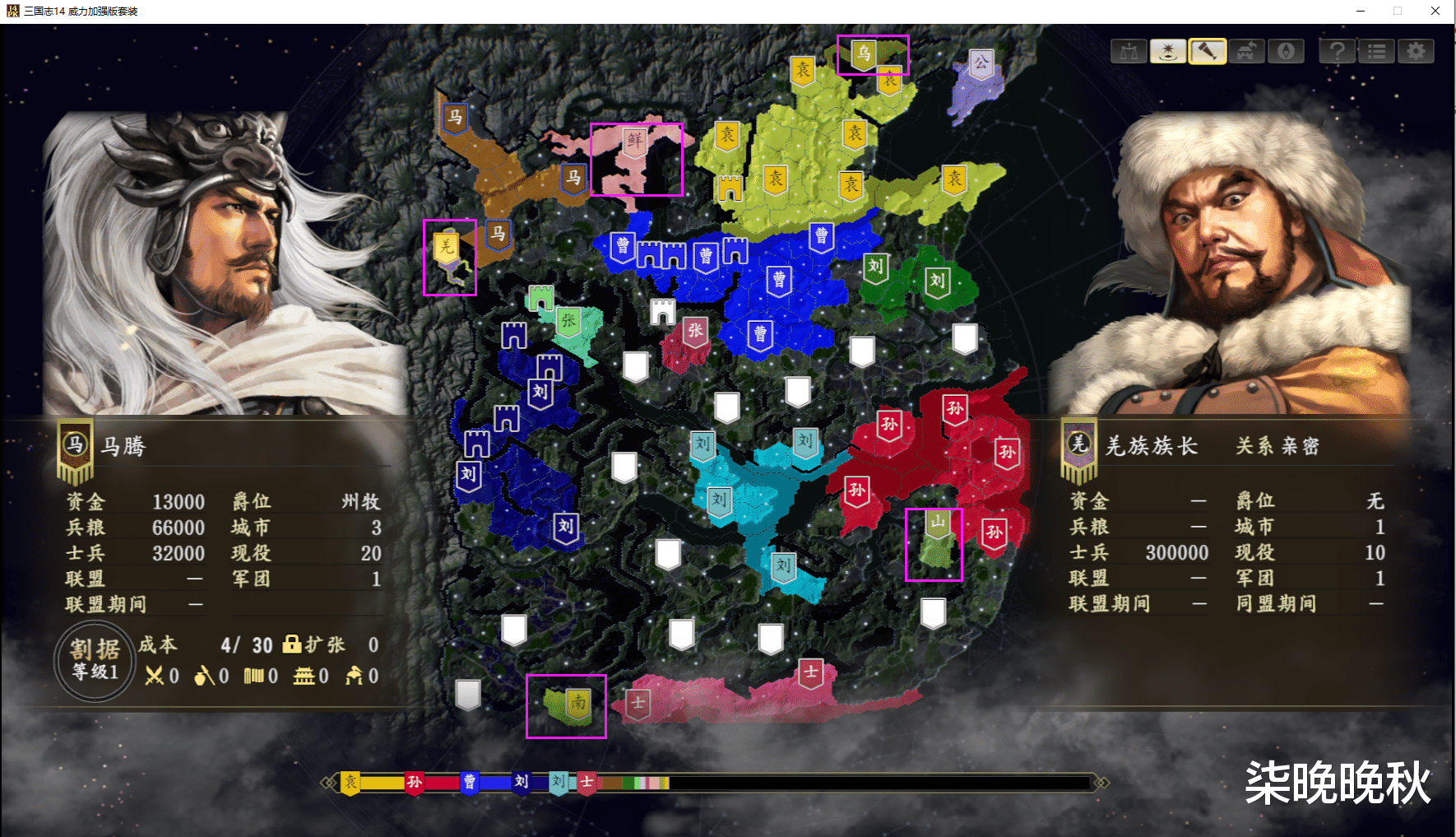 三国志14里的五大异族和四大帝国,可获得的不同效果