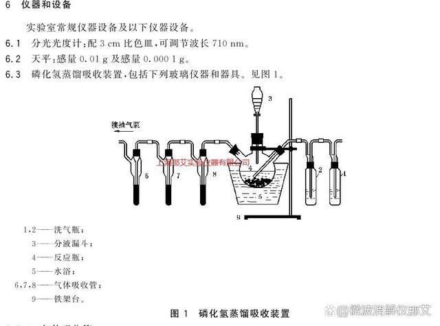 粮食中磷化物残留量的测定 磷化氢蒸馏吸收装置