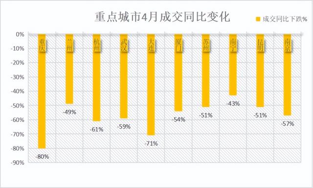 楼市|未来3年，该存钱还是买房？楼市4个趋势已给出答案，需了解