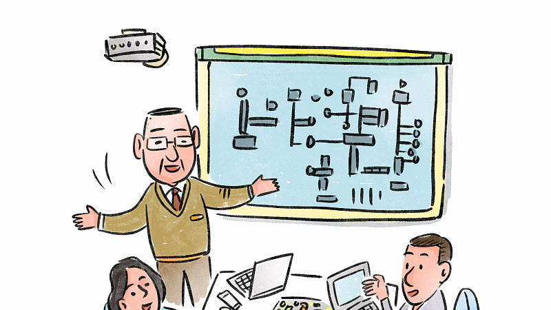 |管理的真谛，弄清楚 “ 谁管理谁 ” ？