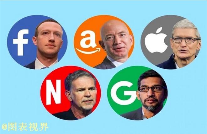 京东物流|欧洲新法呼之欲出，全球科技巨头“紧箍咒”来了！美国公司首当其冲？