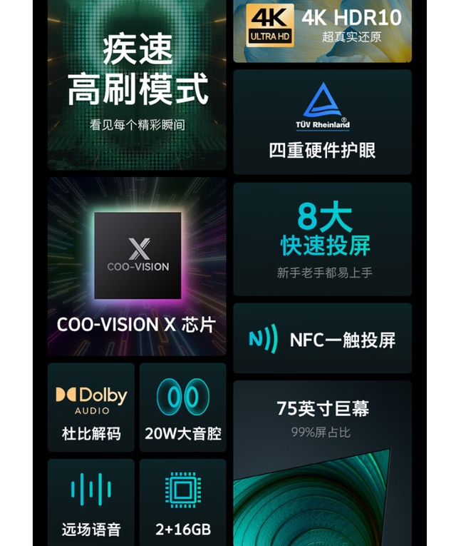 双十一|多款75英寸电视双11再降价,均不足3000元,最低仅2599元