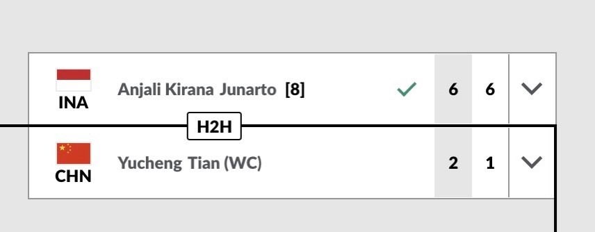 田雨橙|田亮女儿出局!森碟网坛首秀1胜2负,14岁冲击职业,子承父业