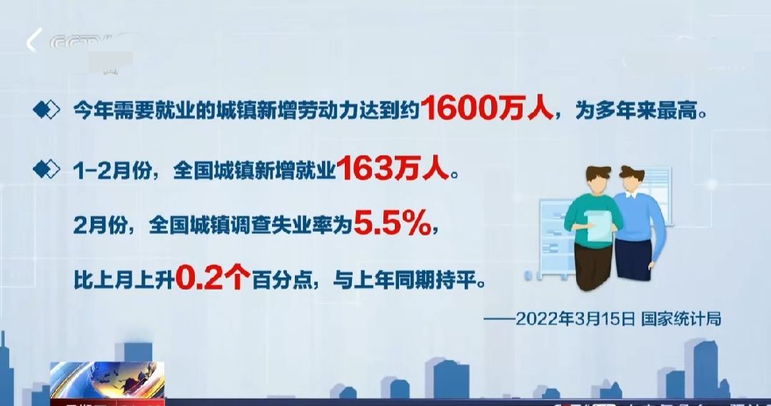 华为|新一代年轻人，直接不找工作了