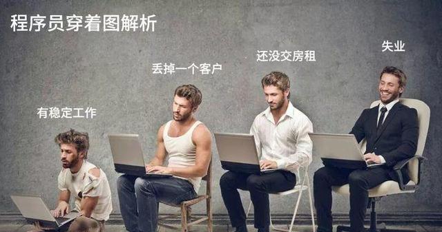 同理心|程序员年薪50万有多难？背后真相曝光，溢价程度超乎你想象