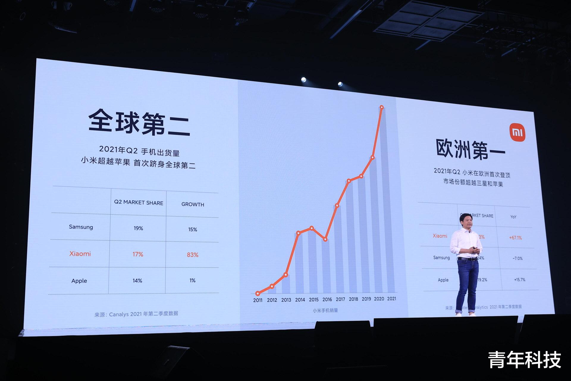 小米科技|雷军内部会定目标：五年千亿研发费，三年冲击国内高端第一