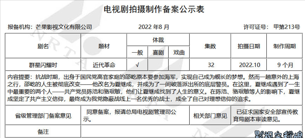 李现|《群星闪耀时》开机路透?李现和任敏CP感十足,年轻版夏继成太帅