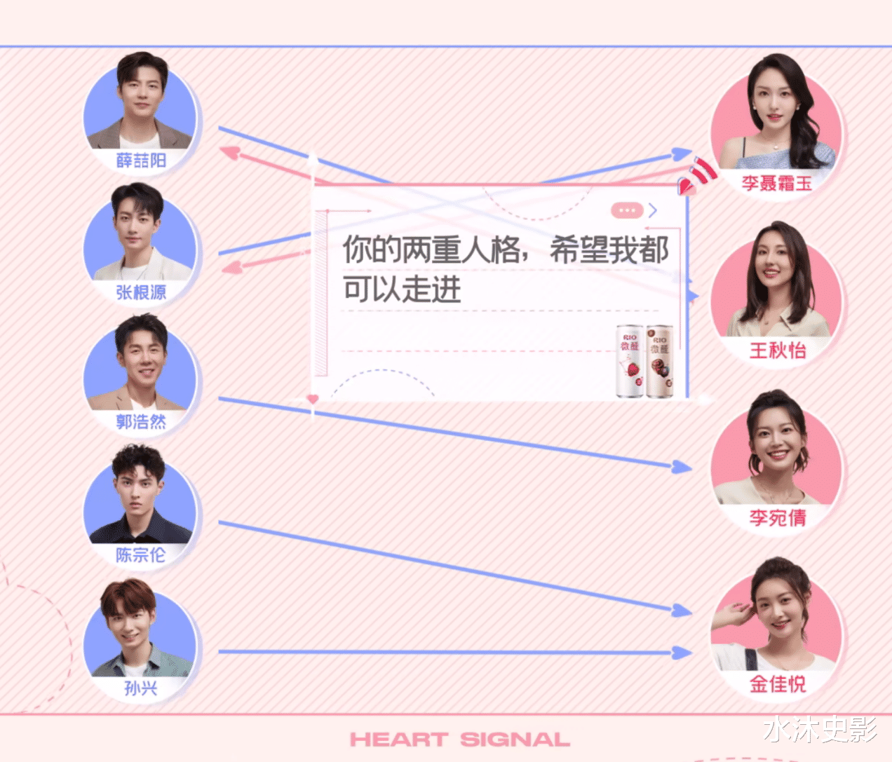 心动的信号5|心动的信号5：雪球CP王秋怡希望自己能走入薛喆阳双重人格的内心