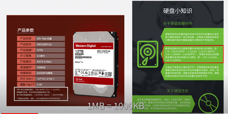 显卡|你会选HHD吗?怎么看硬盘的好坏?你了解硬盘吗?