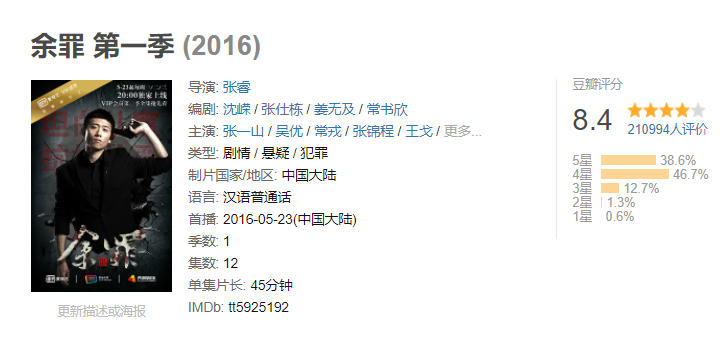 隐秘的角落|中国10部悬疑剧,最低8.0最高9.7,《隐秘的角落》未进前三