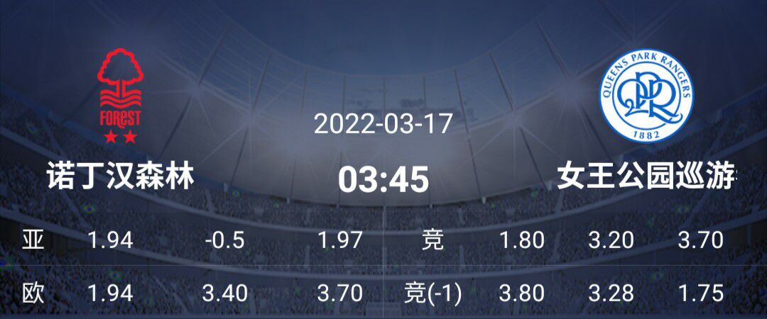 女王公园巡游者|3/16英冠精选推荐：客队状态势不可挡，主队能否狙击对手？