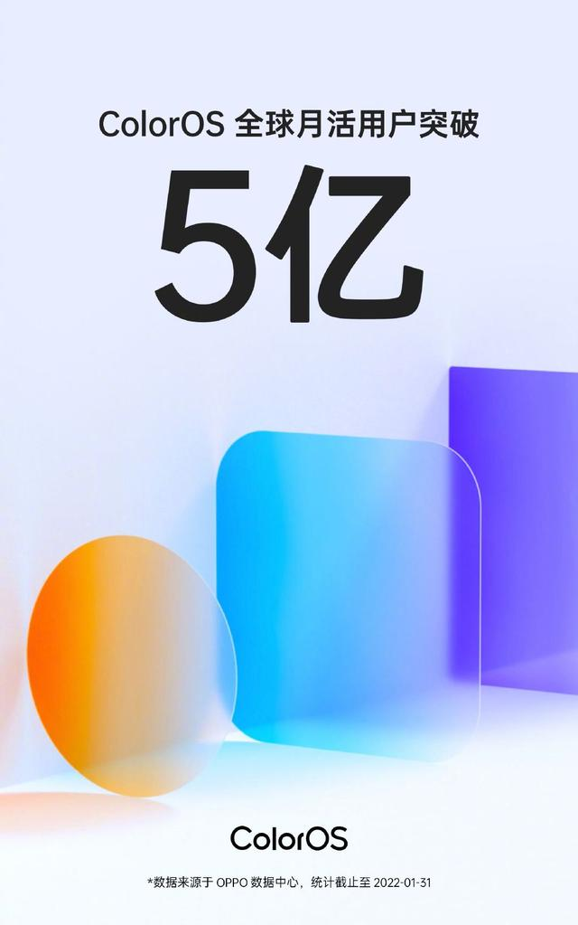 锐龙|ColorOS成最火的国产UI系统？全球月活跃用户突破5亿！