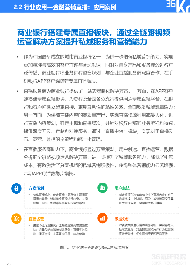 36氪|36氪研究院 | 2022年企业直播发展与应用研究报告