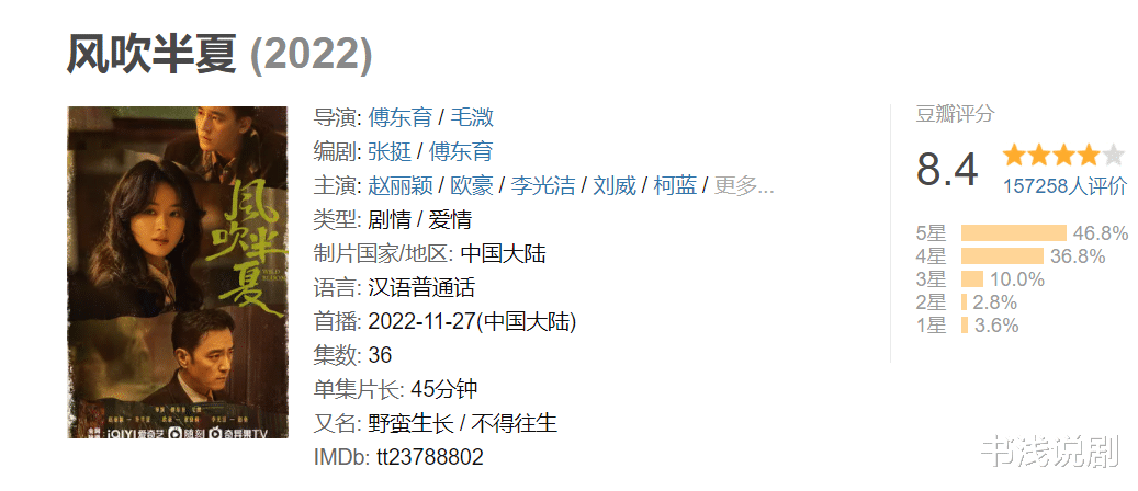 半夏|都是赵丽颖演的剧,为啥《半夏》8.4,《幸福》只有7.0,原因仅一点