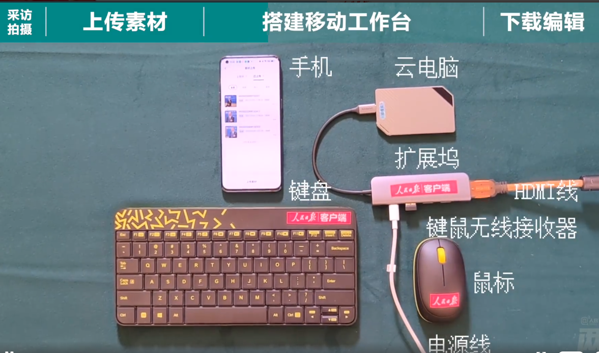 适马|热点多+密度大,记者报道期间应该如何面对?一部手机就能搞定