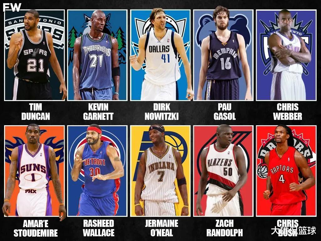 克里斯·波什|美媒列出了21世纪10年代NBA实力排名前十的大前锋，谁被高估了