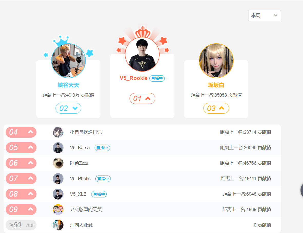 分流|V5战队全员B站首秀，rookie首秀就有名场面，公开招聘托尼老师！