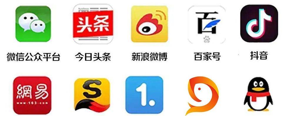 工业互联网|如何选择自媒体平台？看看过来人怎么说......