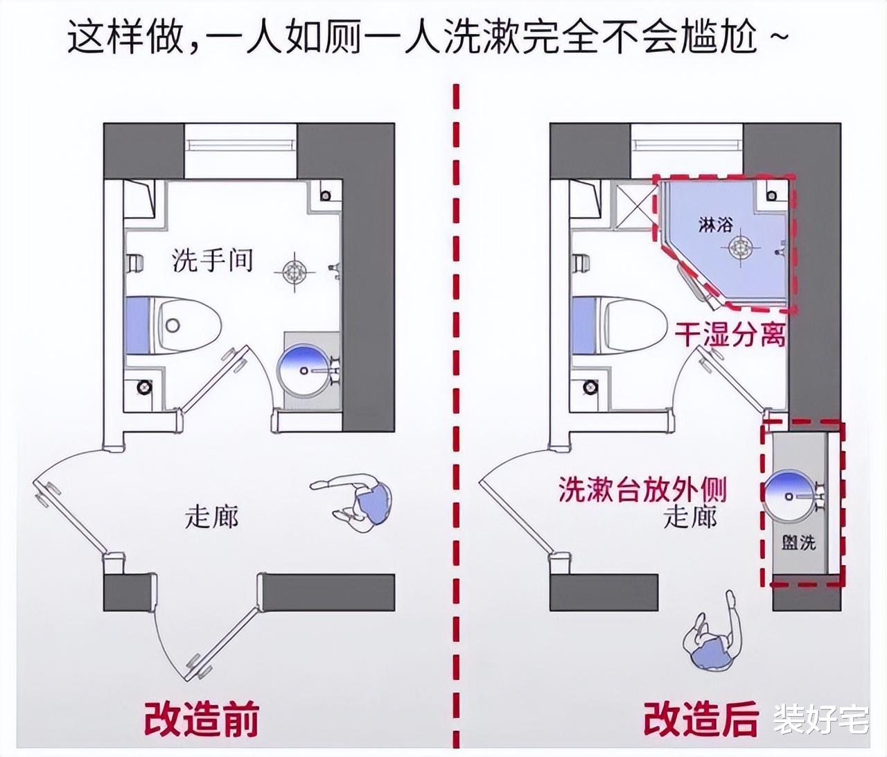 传统的干湿分离已经过时了!2022年流行这样的设计,你还不知道?