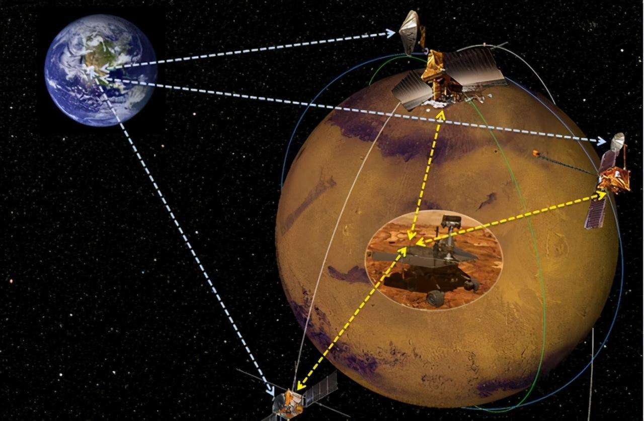 美国第一被中国占了!NASA:2025年将探索月球背面,困难有多大?