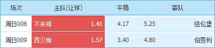 不莱梅|4.17德乙/英超：不莱梅主场取胜反弹？关键缺席已宣告比赛结局？