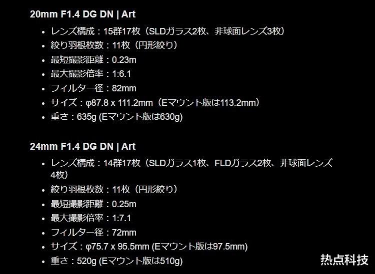 亚马逊|适马将发布两款新无反镜头：ART 20 1.4、ART 24 1.4