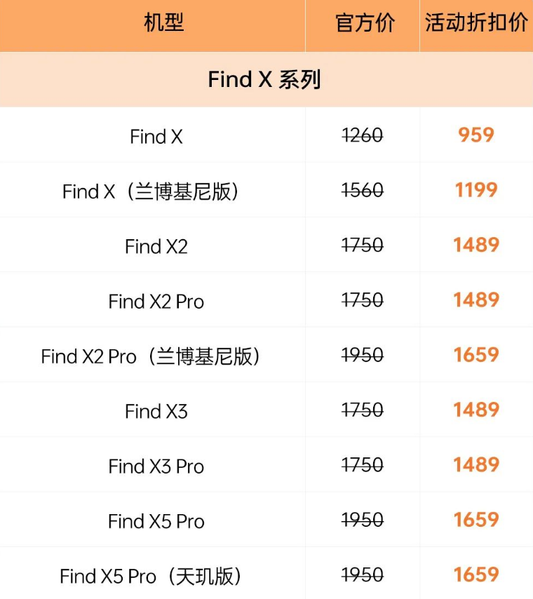 抖音|手机OLED烧屏是大家都会担心的问题