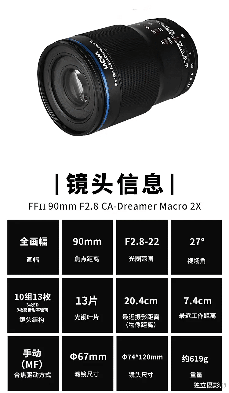 AMD|独立摄影师 资讯周报2022年5月25日