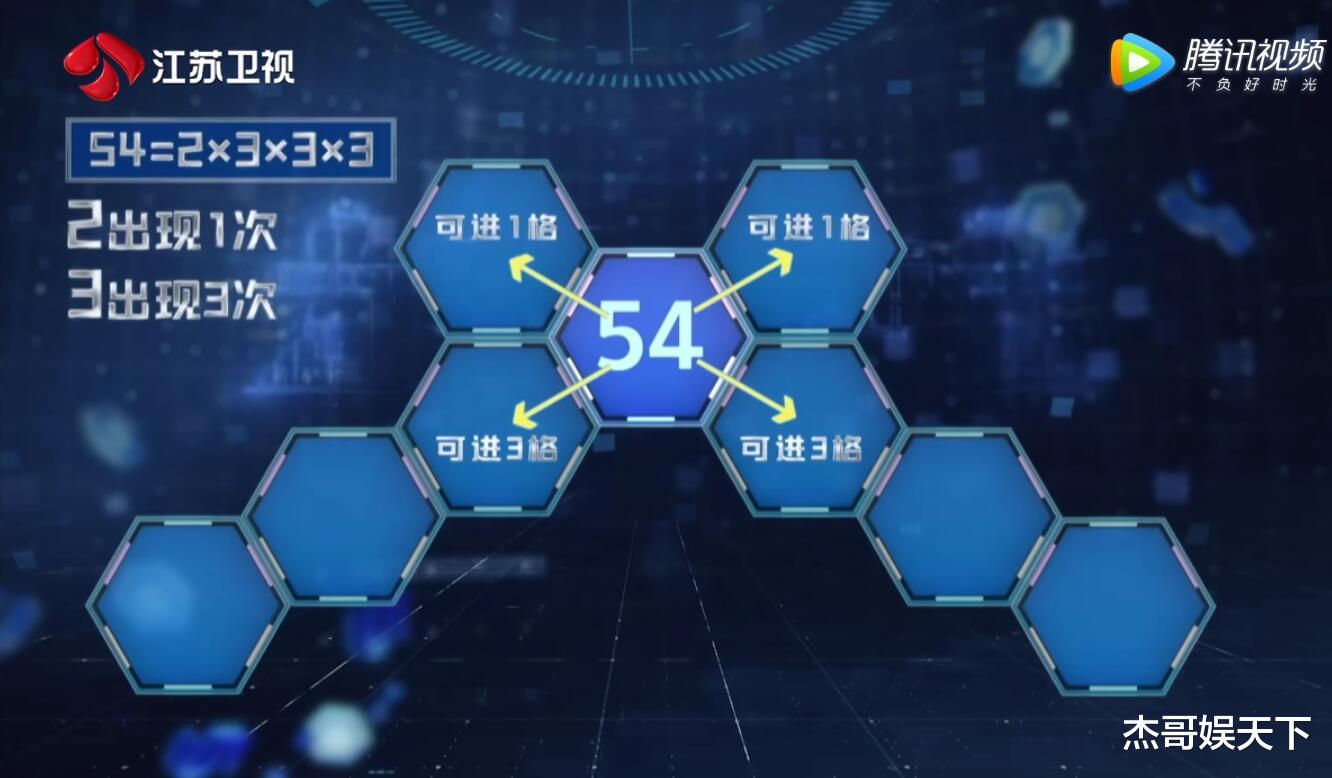 春晚|《最强大脑》第三期题目太小儿科,观众秒解答案,嘉宾却喊着好难