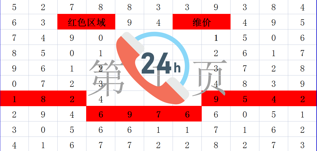 电子商务|客户在淘宝拼多多乱价销售我们品牌产品怎么办？