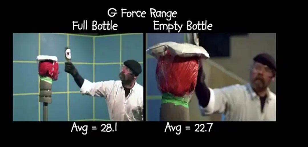 用啤酒瓶打人,会造成多大伤害?