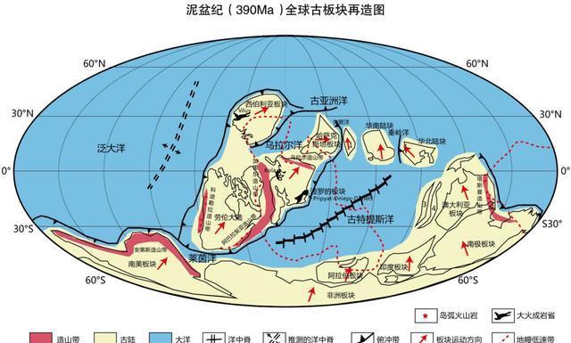 3.6亿年前的灭绝事件:元凶终于找到,就隐藏在地球附近!