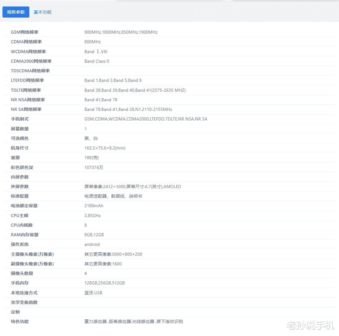 realme|天玑8100加持!realme GTNeo3参数全曝光,支持150W快充?